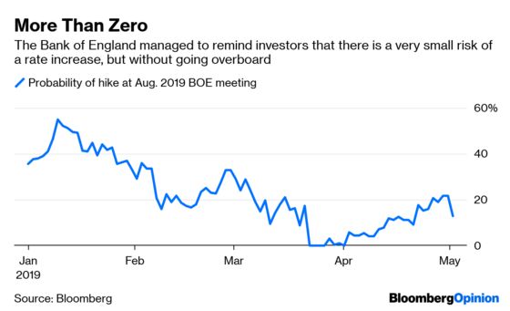 Bank of England Tries Channeling St. Augustine