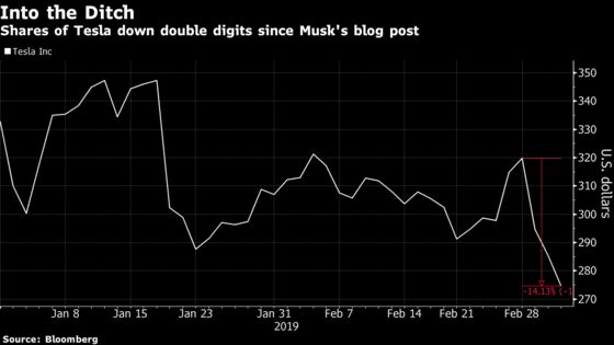 Tesla's ‘Un-IPhone Moment’ Shows It Can't Be the Apple of Autos