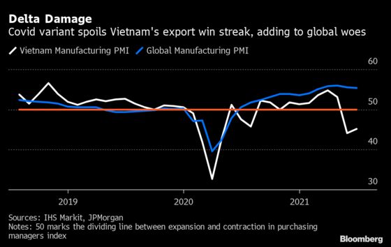 Tangled Vietnam Supply Chain Highlights Threat to Global Economy