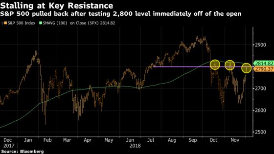 Traders Can Obsess Over Treasury Yields Once Again: Taking Stock