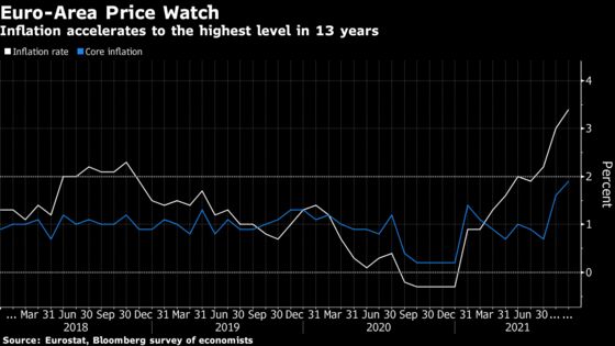 U.S. Payrolls Hinge on Progress With Record Vacancies: Eco Week