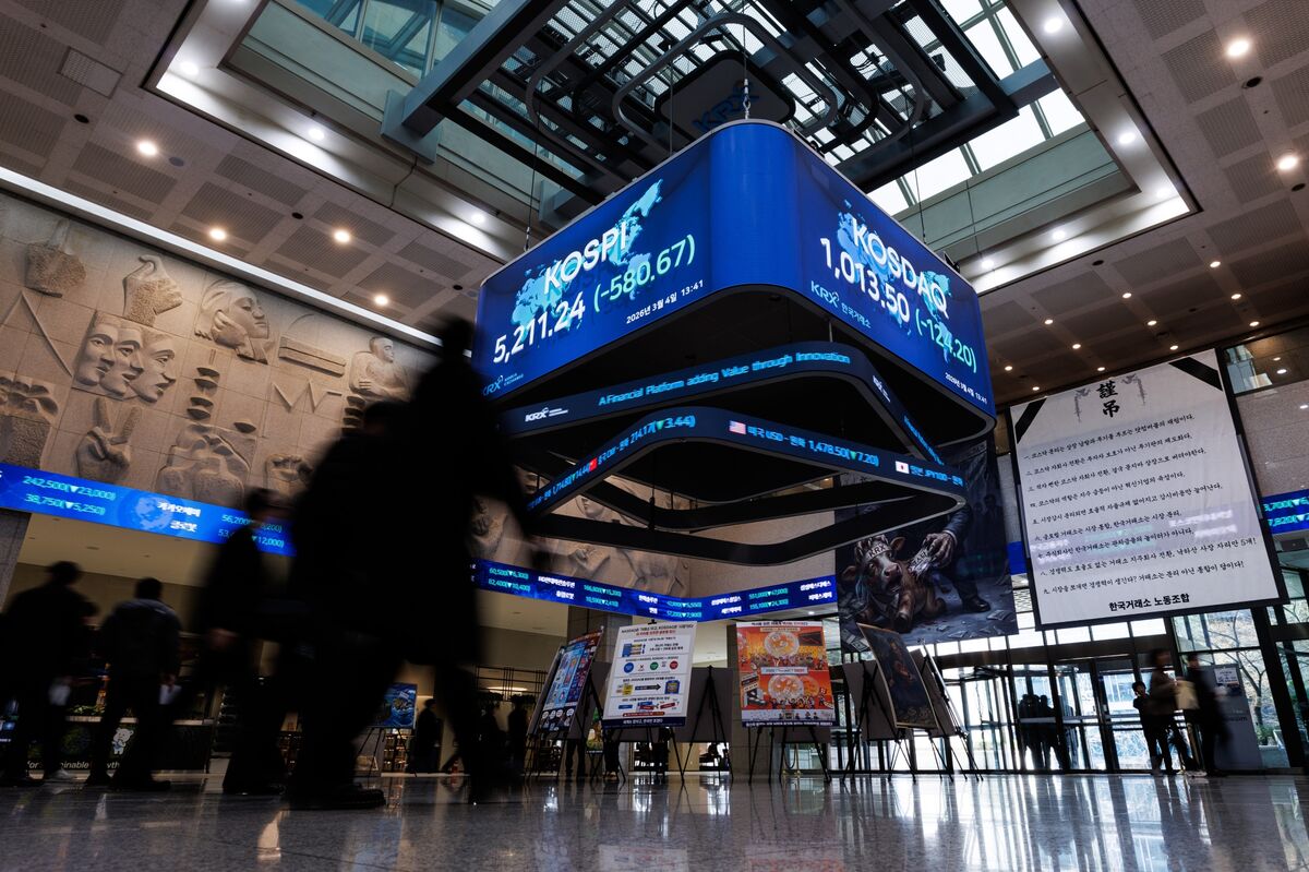 South Korean Stocks Sink as Global Funds Sell on Iran War Risks.