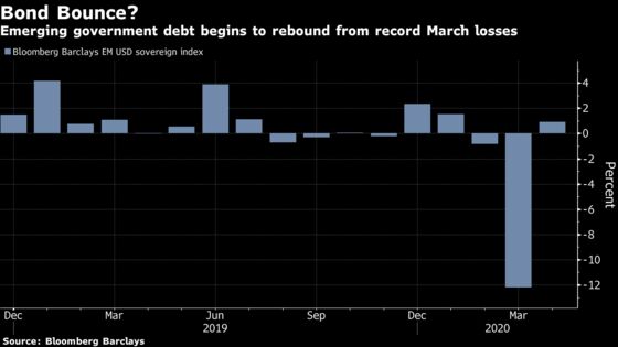 T. Rowe Urges Being ‘Early’ for Emerging Debt’s Coming Recovery