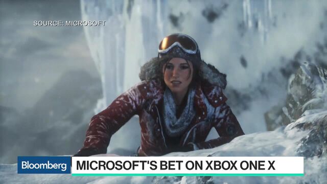 Bloomberg business news