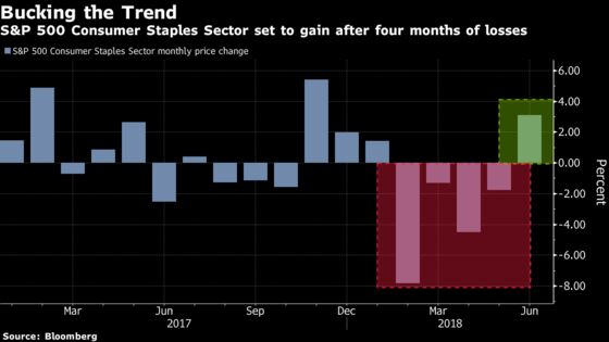 An Investor's Guide to Managing Escalating Global Trade Tensions