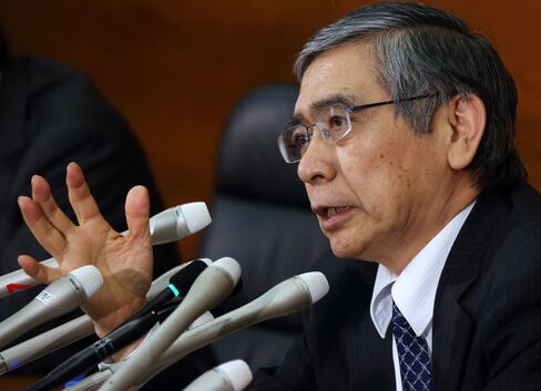 Bank of Japan Governor Haruhiko Kuroda