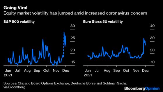 Hedge Funds Should Be Living Their Best Lives