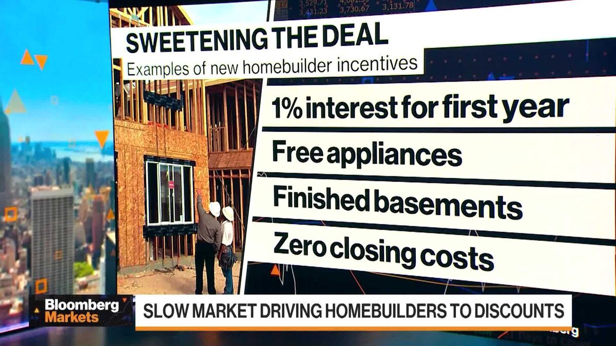 Homebuilders Get Creative to Lure Buyers