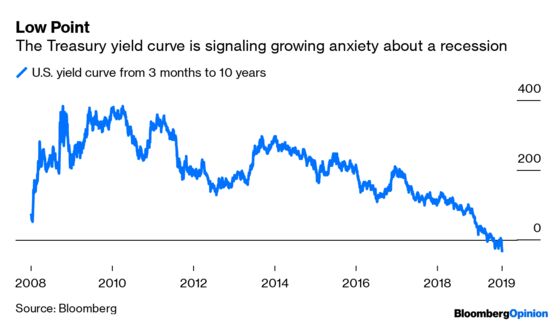 Trump May Have Made Himself the Recession's Scapegoat