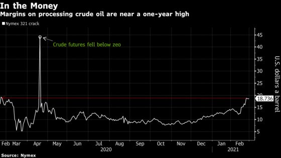 Frozen Texas Refineries Race to Restart to Cash in on Margins