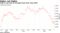 China's yuan hits its strongest level since June 2018