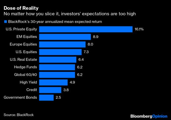 Diversifying Your Portfolio Isn't Zesty, But It Works