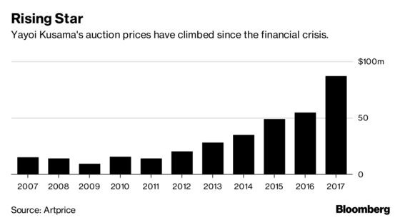 In the Wake of Disaster, a Billion-Dollar Art Paradise Bloomed