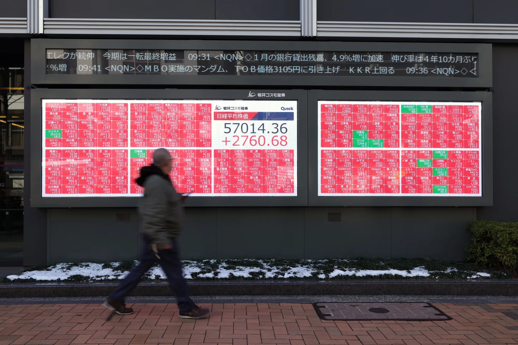 本日から週末限定価格にいたします！日曜日には価格戻します！ 日本株週間展望】堅調維持、業績と政策期待強い－年度末売りは警戒