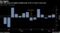 S&P 500 posts its eighth monthly gain of 2% or more in last year