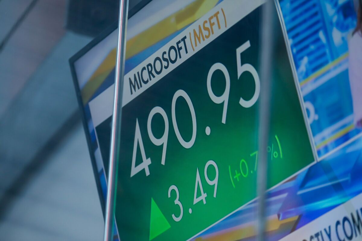 Big Tech Stocks Storm Back as AI Fears Fade and Euphoria Resumes