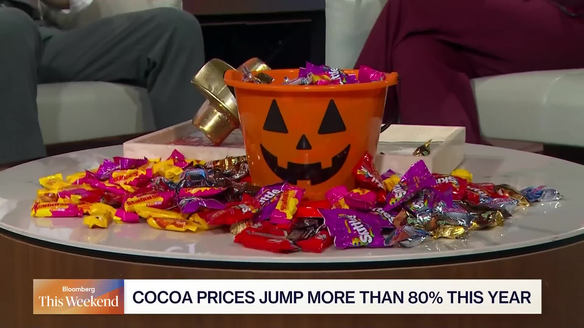 Halloween Candy Prices Reflect Cocoa’s Wild Ride