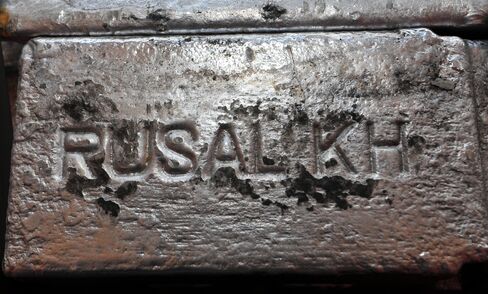 Aluminum Ingot