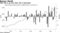 S&P 500 is up more than 10% in November