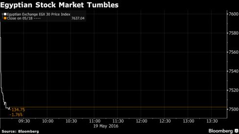 Egyptian Stock Market Tumbles