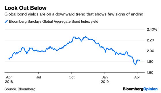 A Black Hole Is Swallowing Global Bond Yields