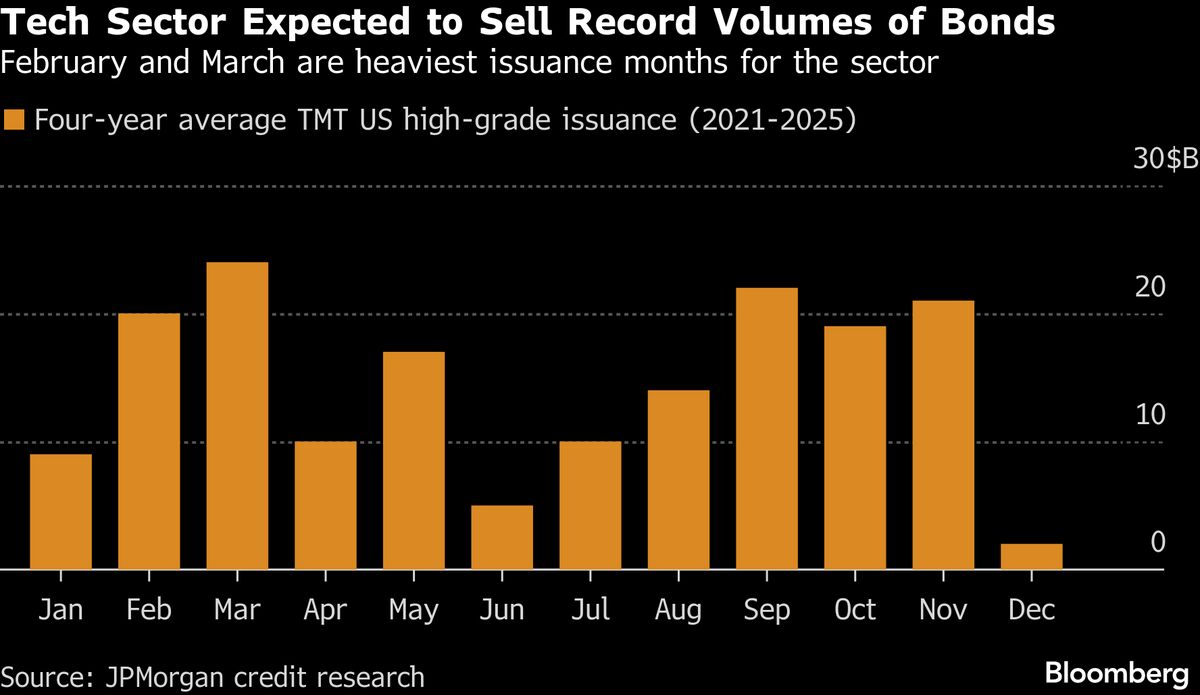 assets.bwbx.io image
