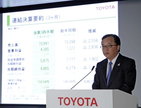 トヨタの決算発表の様子