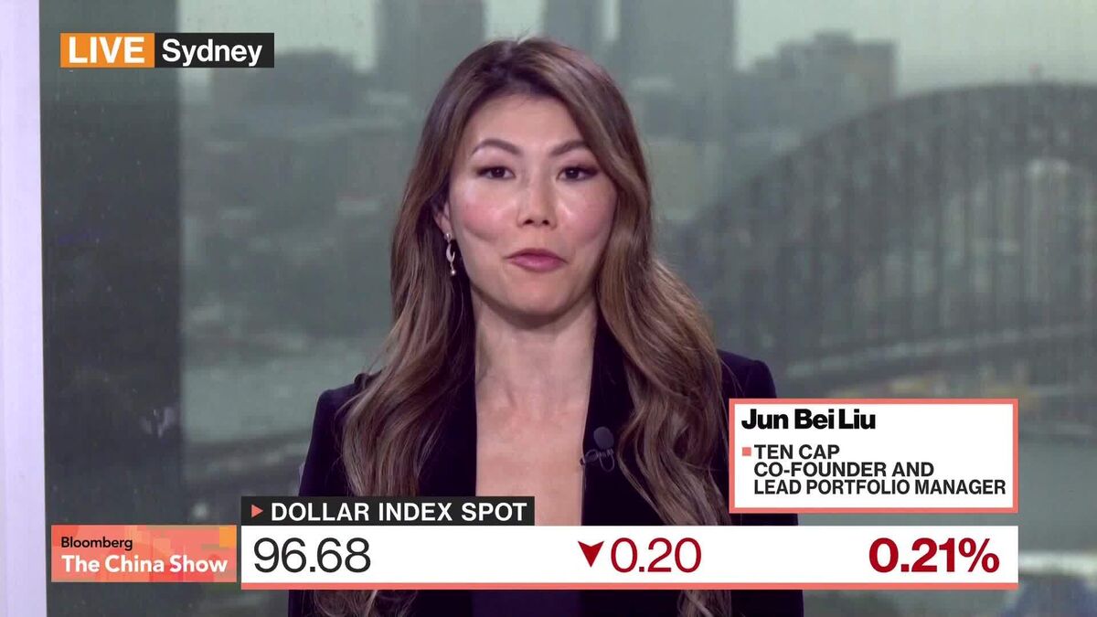 Markets Fundamentals Strong: Ten Cap's Jun Bei Lu