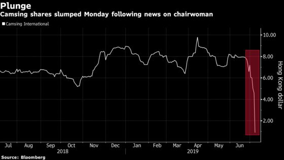 Hong Kong Stock Plunges 90% After Chairwoman Detained by Chinese Police