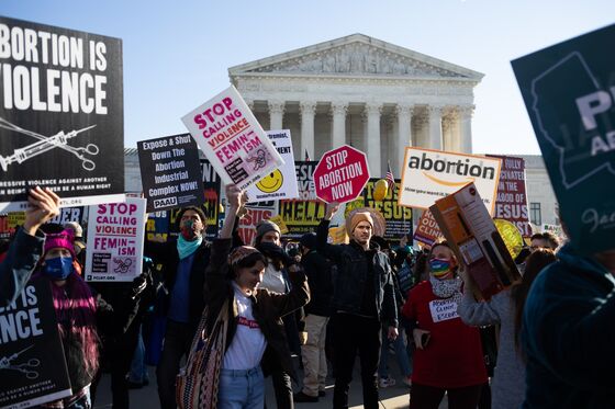 Supreme Court Justices Suggest Sweeping Pullback on Abortion