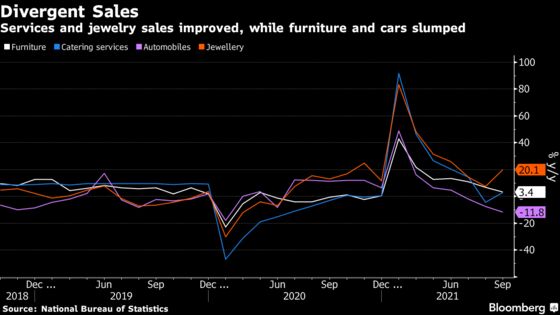 What to Know in China’s GDP Beyond the Headline Numbers