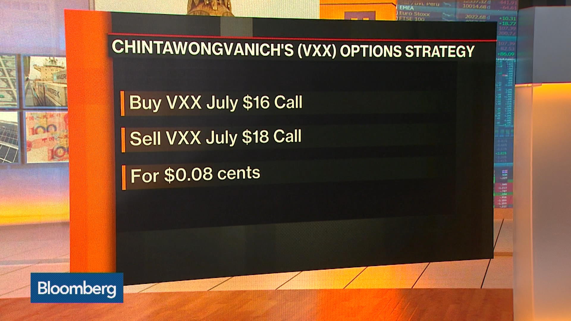 watch-how-to-trade-the-vix-short-term-futures-etn-bloomberg