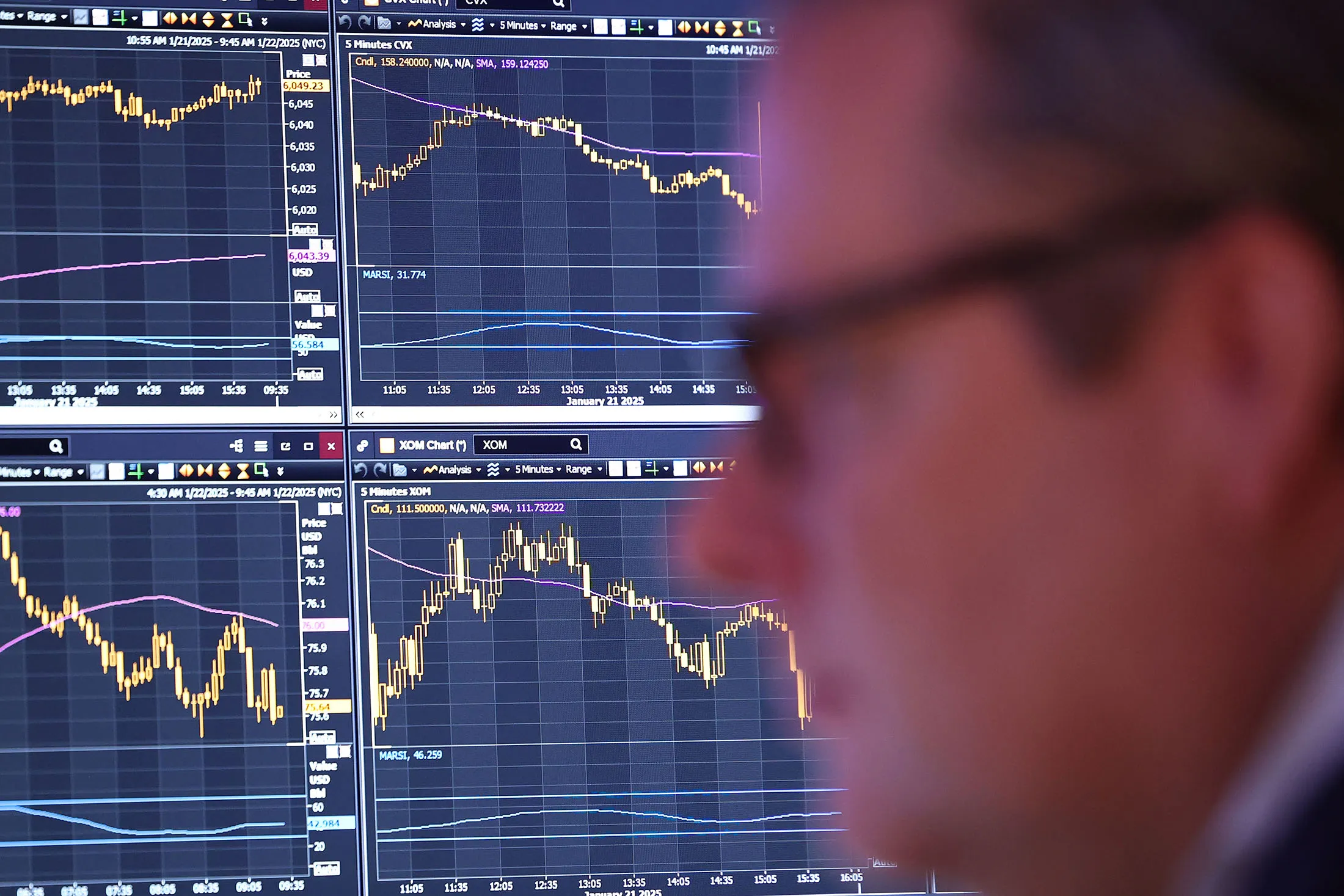 A trader&nbsp;on the floor of the New York Stock Exchange in January.