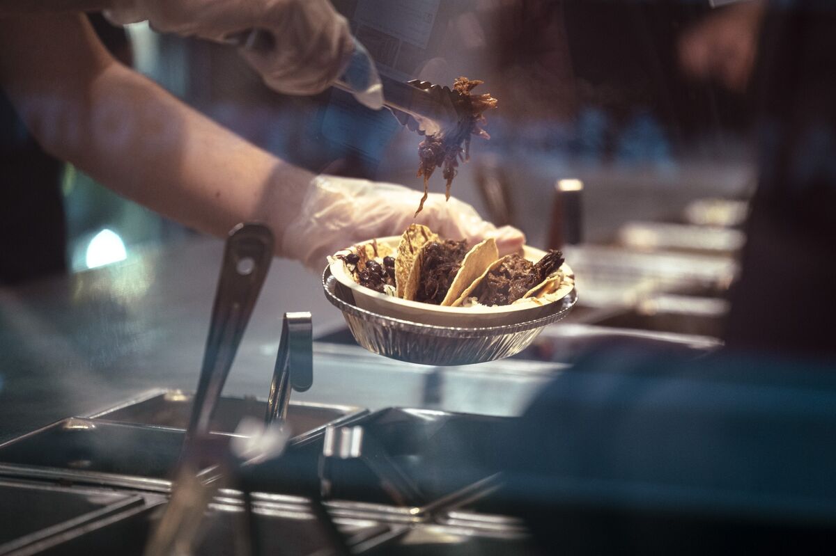 Chipotle Isn’t Serving Tariff Inflation &mdash; for Now