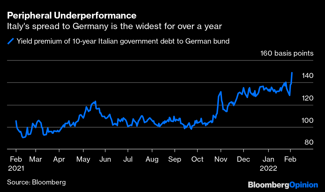 Tiny Activist Bluebell Quickly Becomes CEOs' Worst Nightmare - Bloomberg