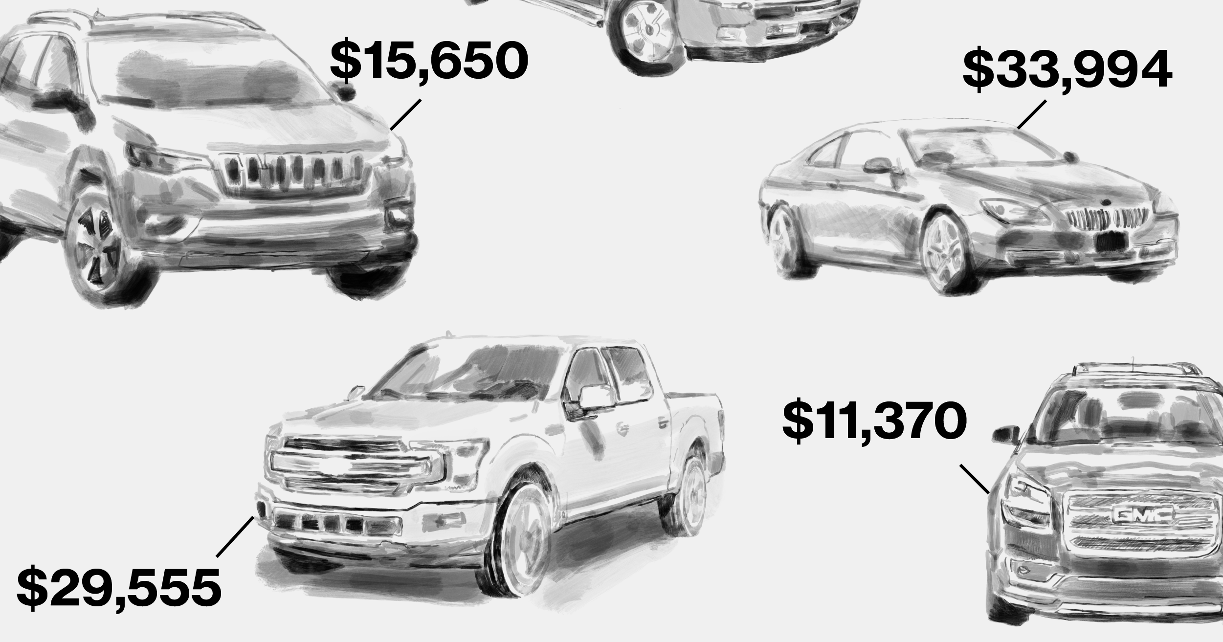 Bad Credit? Car Loans You Can't Afford Make Millions for Wall Street