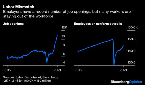 The Most Important Number of the Week Is $142 Trillion