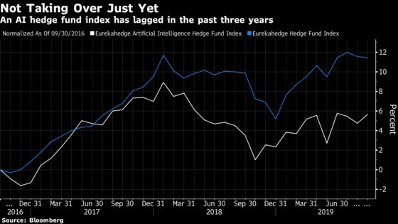 Quant Doubts Over a Robot-Led Future Spill Out on a London Stage