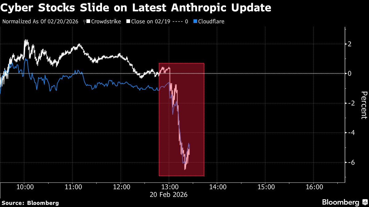assets.bwbx.io image