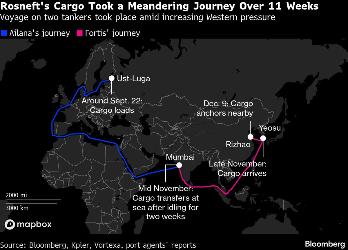 assets.bwbx.io image