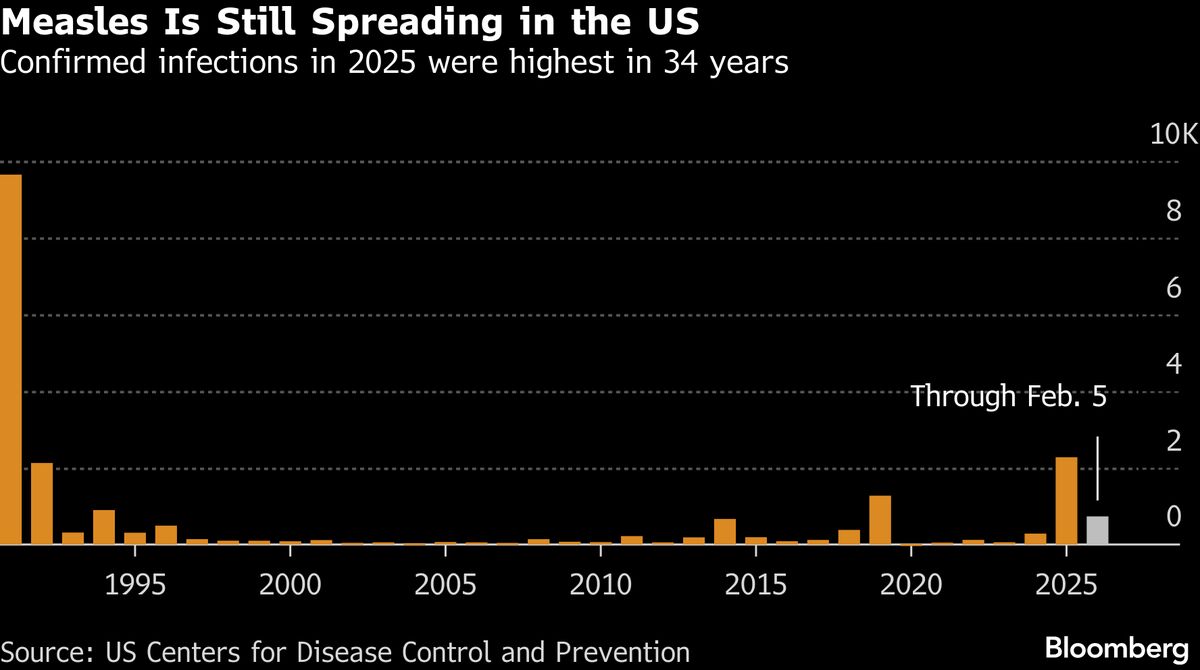 assets.bwbx.io image