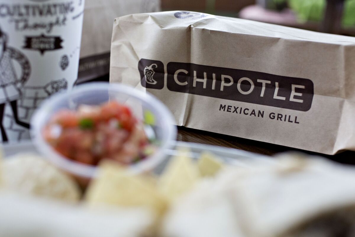 Chipotle CMG Tells Corporate Staff To Be In Office Four Days A Week   1200x800 