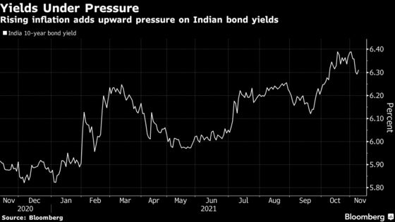 India Is Opening its $1.1 Trillion Bond Market to Retail Buyers