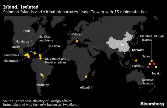 Lured by China's Cash, Two Pacific Islands Bail on Taiwan: Map