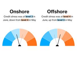 Covid Resilience Ranking The Best And Worst Places To Be In 2021