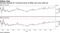 Overseas demand for Treasuries looms as likely near-term yield cap