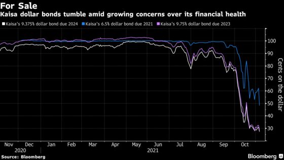 Kaisa Misses Wealth Product Payout on ‘Unprecedented’ Stress