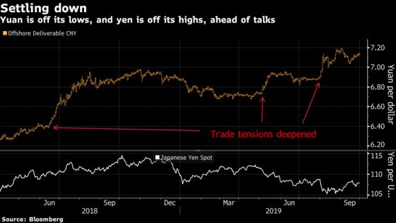 Wall Street Warns Against Bets on October U.S.-China Truce