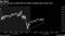 US Stock Futures Rise as Investors Assess US-China Tensions
