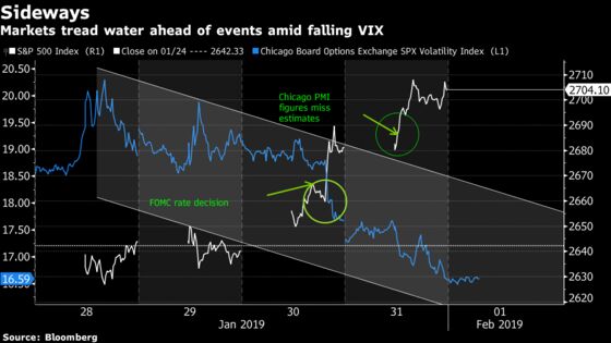 A Desperate Catalyst After Some Big Nothings: Taking Stock